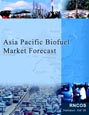 Asia Pacific Biofuel Market Forecast Research Report
