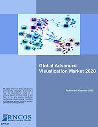 Global Advanced Visualization Market 2020 Research Report