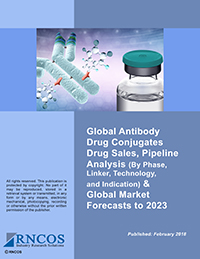 Global Antibody Drug Conjugate Drug Sales, Pipeline Analysis (By Phase, Linker, Technology, and Indication) & Market Forecast to 2023 Research Report