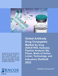 Global Antibody Drug Conjugates Market By Drug (ADCETRIS, Kadcyla), Pipeline Analysis (By Phase, Mode of Action, Linker, Technology, and Indication) Outlook 2022 Research Report