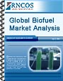 Global Biofuel Market Analysis Research Report