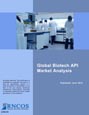 Global Biotech API Market Analysis Research Report