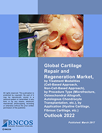 Global Cartilage Repair and Regeneration Market Outlook 2022 Research Report