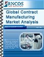 Global Contract Manufacturing Market Analysis Research Report
