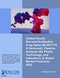 Global Double Barreled Antibodies Drug Sales (BLINCYTO & Removab), Pipeline Analysis (By Phase, Technology, and Indication), & Global Market Forecasts 2022 Research Report