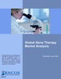 Global Gene Therapy Market Analysis Research Report