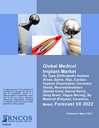 Global Medical Implant Market By Type [Orthopedic Implant (Knee, Spine, Hip), Cardiac Implant (Pacemaker, Coronary Stent), Neurostimulators (Spinal Cord, Sacral Nerve, Deep Brain, Vagus Nerve)], By Material (Polymer, Ceramics, Metal), Forecast till 2022 Research Report