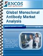 Global Monoclonal Antibody Market Analysis Research Report