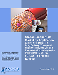 Global Magnetic Nanoparticle Market by Application [Biomedical (Targeted Drug Delivery, Therapeutic Hyperthermia, MRI), IT and Electronic (Recording Media, Data Storage), Energy Storage] – Forecast to 2022 Research Report