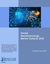 Global Nanotechnology Market Outlook 2024 Research Report