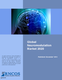 Global Neuromodulation Market 2020  Research Report