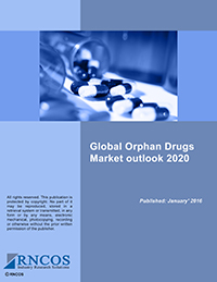 Global Orphan Drugs Market Outlook 2020 Research Report