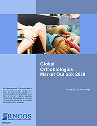 Global Orthobiologics Market Outlook 2020 Research Report