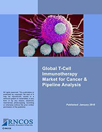 Global T-Cell Immunotherapy Market for Cancer & Pipeline Analysis Research Report
