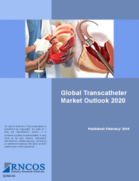 Global Transcatheter Market Outlook 2020 Research Report