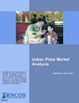 Indian Pizza Market Analysis Research Report
