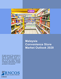 Malaysia Convenience Store Market Outlook 2020 Research Report