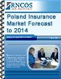 Poland Insurance Market Forecast to 2014 Research Report
