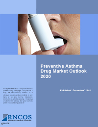 Preventive Asthma Drug Market Outlook 2020 Research Report