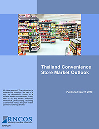 Thailand Convenience Store Market Outlook Research Report