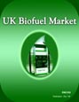 UK Biofuel Market Research Report