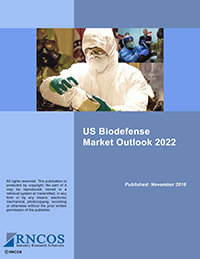 US Biodefense Market Outlook 2022 Research Report