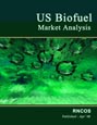 US Biofuel Market Analysis Research Report