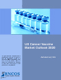 US Cancer Vaccine Market Outlook 2020 Research Report