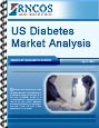 US Diabetes Market Analysis Research Report