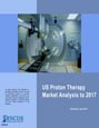 US Proton Therapy Market Analysis to 2017 Research Report