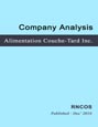 Alimentation Couche-Tard Inc. - Company Analysis Research Report