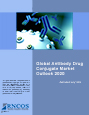 Global Antibody Drug Conjugate Market Outlook 2023 Research Report