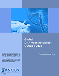 Global DNA Vaccine Market Outlook 2022 Research Report