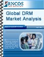 Global DRM Market Analysis Research Report