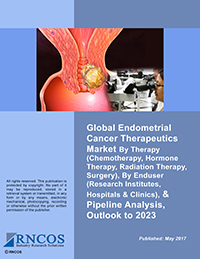Global Endometrial Cancer Therapeutics Market By Therapy (Chemotherapy, Hormone Therapy, Radiation Therapy, Surgery), By Enduser (Research Institutes, Hospitals & Clinics), & Pipeline Analysis, Outlook to 2023 Research Report