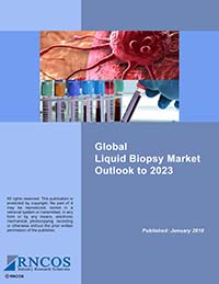 Global Liquid Biopsy Market Outlook to 2023 Research Report