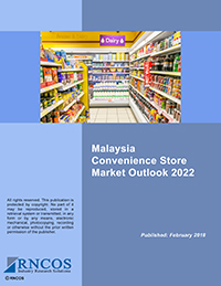 Malaysia Convenience Store Market Outlook 2022 Research Report