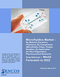 Microfluidics Market - By Material (Ceramics, Polymers), By Components (Microfluidic Chips, Pumps, Needles), By Application (In-Vitro Diagnostics, Pharmaceutical Research, Drug Delivery) – World Forecasts to 2022 Research Report