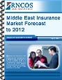 Middle East Insurance Market Forecast to 2012 Research Report