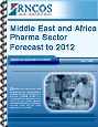 Middle East and Africa Pharma Sector Forecast to 2012 Research Report