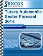 Turkey Automobile Sector Forecast 2014 Research Report