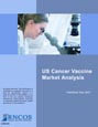 US Cancer Vaccine Market Analysis Research Report