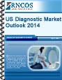US Diagnostic Market Outlook 2014 Research Report